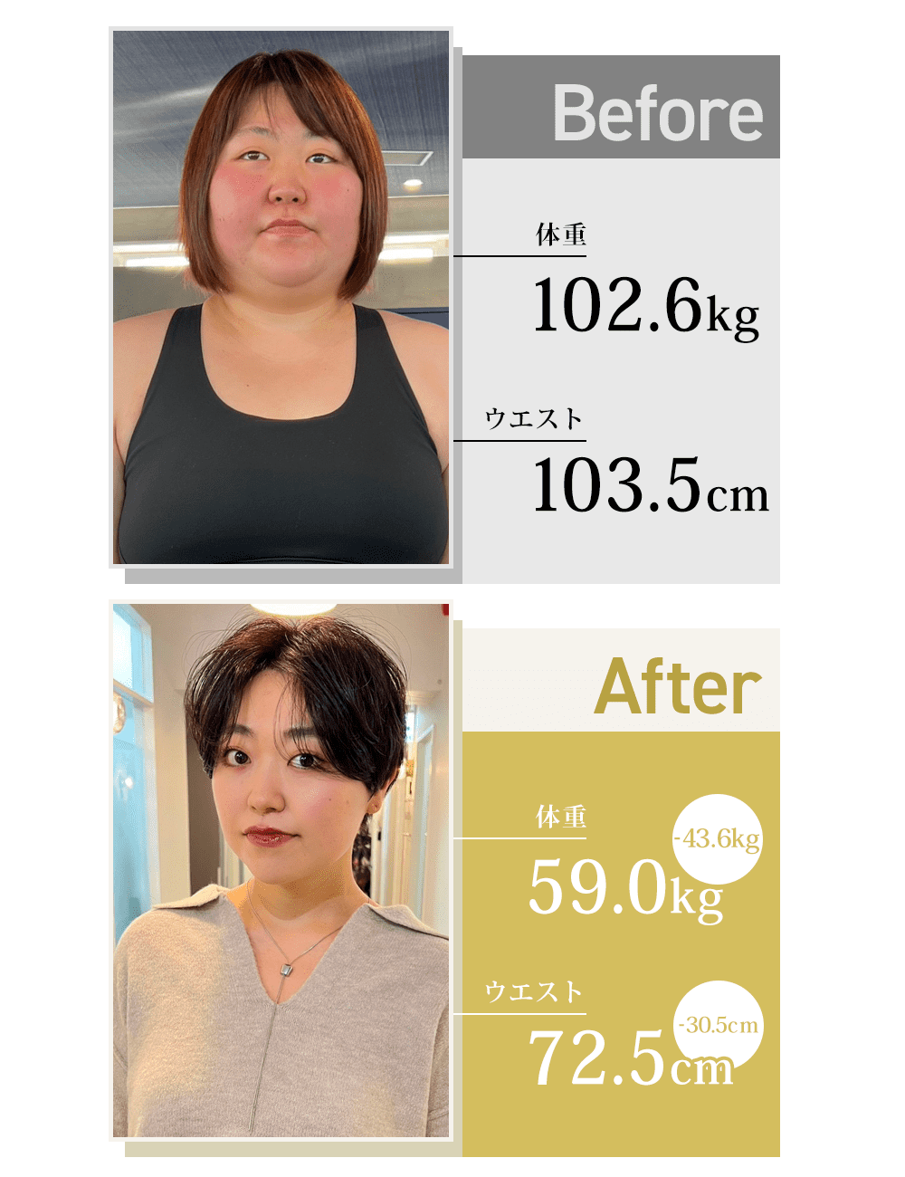 オンラインパーソナルで-43.6kgのダイエットに成功した100kg越えの女性のビフォーアフター詳細
